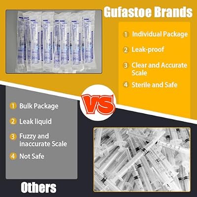 50Pack 2.5ml/cc with 23 G 1 Safety Individually Wrapped