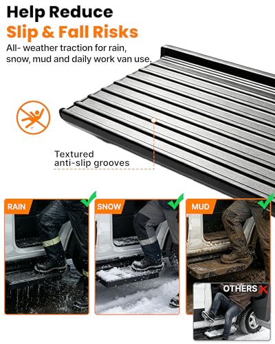 Image of MELIPRON Running Board Steps Fit for 2018-2023 Ford Transit 150 250 350