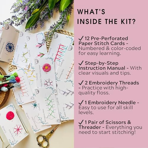 Image of Embroidery Cards Perforated Level 2 Starter DIY Kit | Beginner Colored Patterns, Premium Cardstock Cards, Complete Toolkit, Tools, Illustrated Step by Step Instructions | Handmade Kit Gift (Blue)