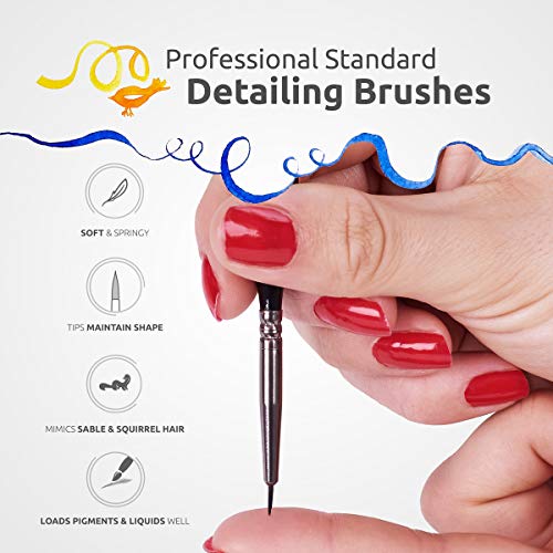 Zenart Miniature Paint Brushes For Detailing - 12Pc Set Holds Shape For Precise Work & Ergonomic Handles For High Control – Warhammer & Citadel Miniatures, Acrylic, Oil, Watercolor, Paint By Number #TOP1