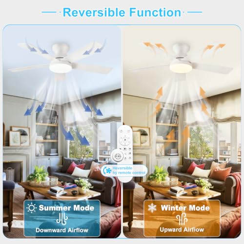 Image of Depuley Ceiling Fan with RGB Light: 42-Inch White Small Fans for Bedroom Indoor Outdoor - Dimmable Low Profile Ceiling Fans with Remote Control Flush Mount 5 Reversible White Blades 6 Speeds Timer