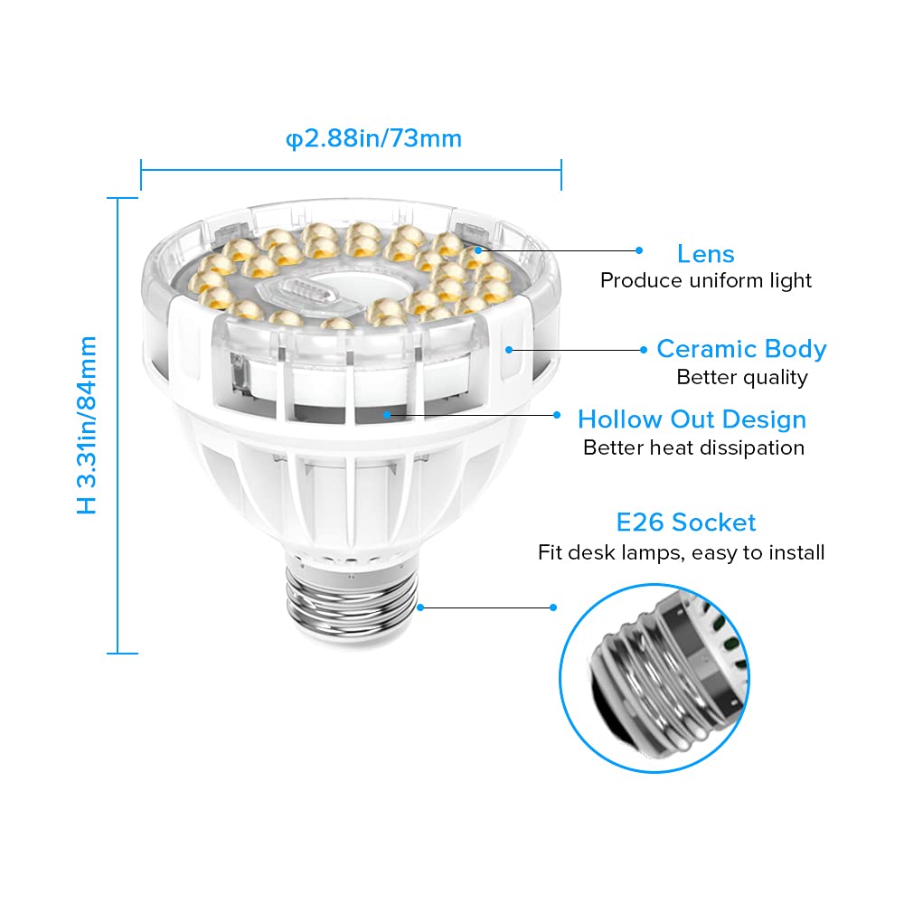 SANSI Grow Light Bulb with COC Technology, Full Spectrum 10W Grow Lamp