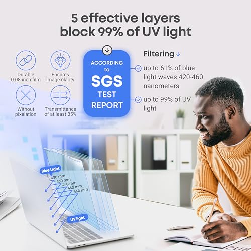Vintez VIN-183-ANB-15.6-BS Blue Light Blocking Screen Protector Panel For 15.6 Inch Diagonal Pc Anti-Uv Eye Protection Filter Film - Widescreen Laptop And Monitor Frame Hanging Type (W 14.2 Inch X H 8.7") [1 Pack] thumb #7