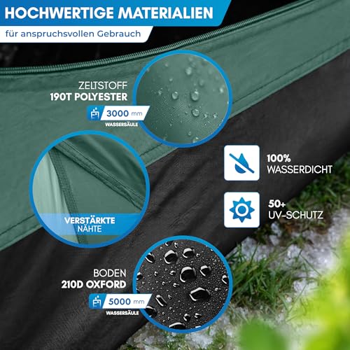 Detailaufnahme des Fiberglasgestänges und der PU-beschichteten Zeltplane von NORDMUT.
