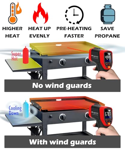 Protector de viento Blackstone para parrillas de 17 pulgadas miniatura 2