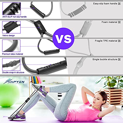 HPYGN Resistance Bands, Figure 8 Exercise Bands for Women Men, 8 Shaped Resistance Bands for Arms, Chest Expander, Yoga Gym Fitness Pulling Rope 8 Word Elastic for Exercise Muscle Training Tubing4