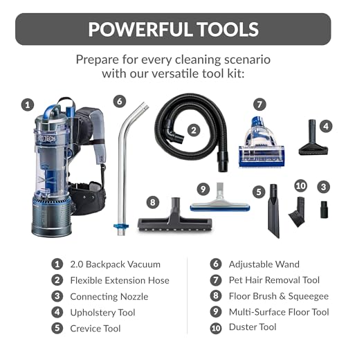 Prolux 19PROLUX2.0A 2.0 Standard Bagless Backpack Vacuum Cleaner, Lightweight & Comfortable For Residential & Industrial Use, Double Hepa Filtration thumb #6