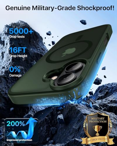 Image of Elzzi Magnetic Back Cover for iPhone 17 Case (Compatible with MagSafe) (Military Grade Drop Protection) Slim Translucent Matte Shockproof with Anti-Fingerprint Phone Case (Green)