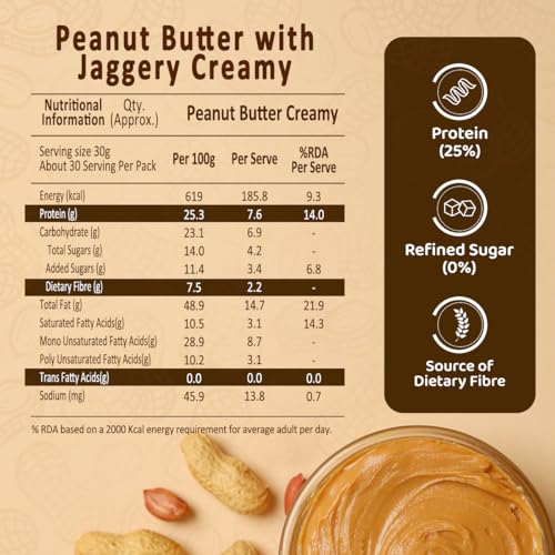 Image of Sundrop Peanut Butter with Jaggery | Creamy | 900 grams | With 25% Protein | 7.5% Dietary Fibre | Premium Roasted Peanuts | Great Value Per Gram of Protein I No refined sugar