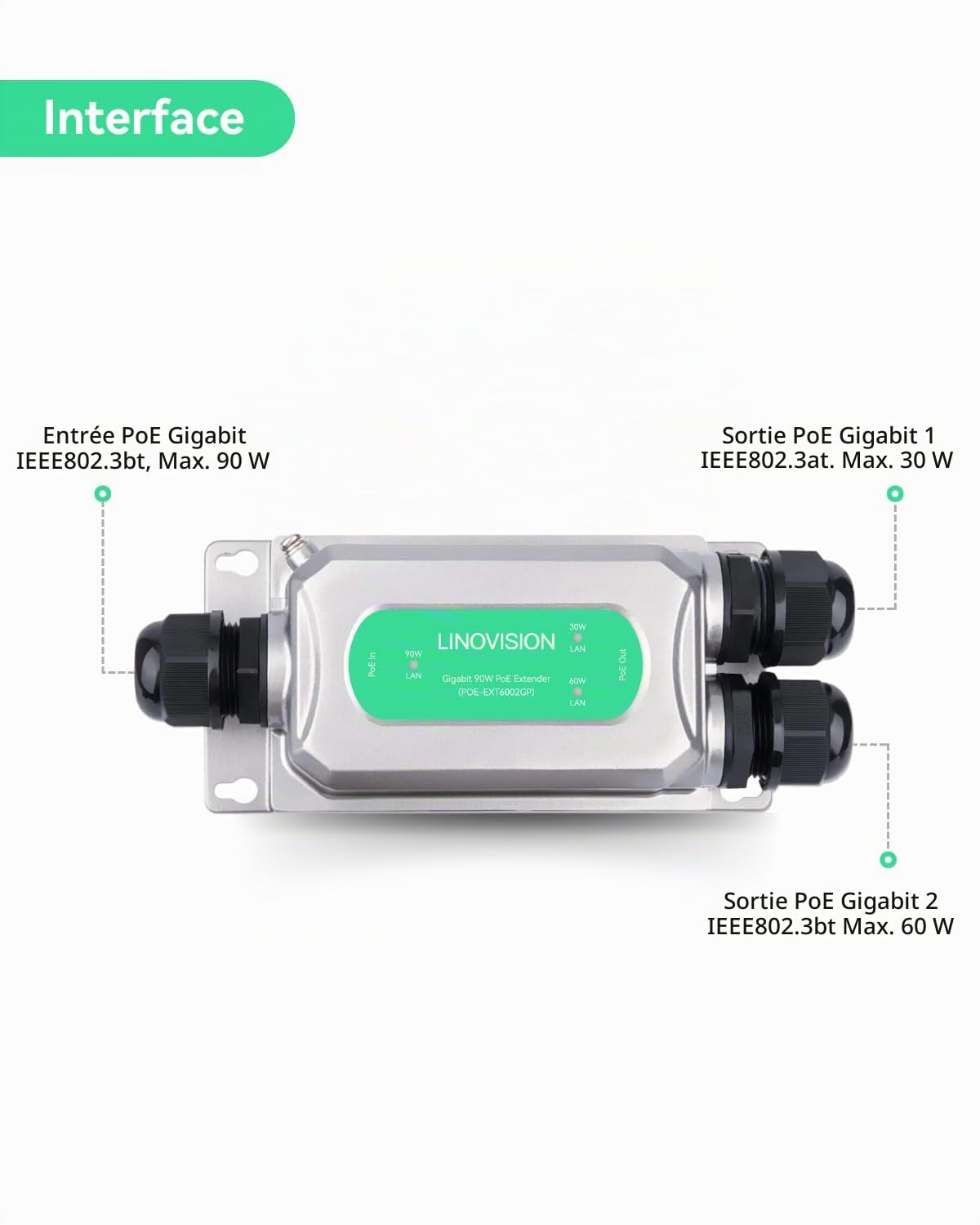 LINOVISION BT90W Extender PoE Répéteur Ethernet Gigabit PoE en deux sorties, pour Caméras IP, Caméra PTZ, Wireless AP
