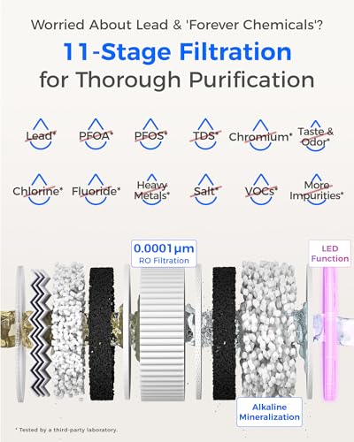 Image of Waterdrop X12-WAB Alkaline Mineral Reverse Osmosis System, 1200 GPD | NSF /ANSI 42 & 58 & 372 Certified, 11-Stage Filtration, Tankless RO Filter, 3:1 Pure to Drain, Smart Black Faucet, BPA-Free