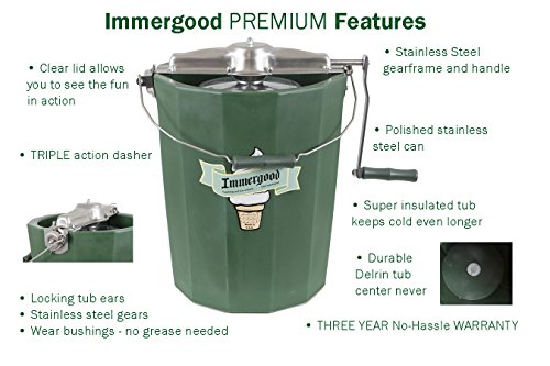 Commercial Gelato Maker Compressor Type