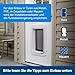 PetSafe SmartDoor Intelligente Haustiertür - App-gesteuert, Selektiver Zugang, Energieeffizient - Groß