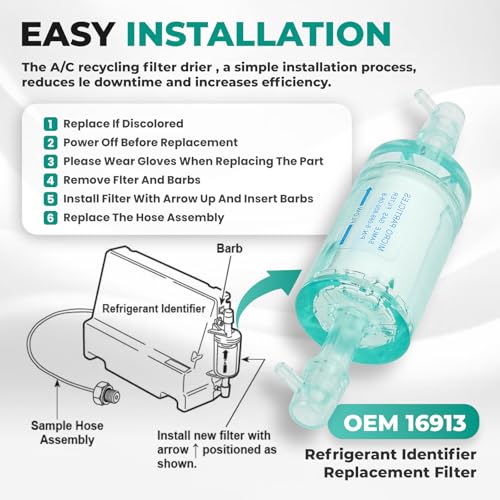 Image of Upgraded OEM 2 Units Pack 16913 16900 /16910 CoolTech Systems - R1234YF Refrigerant Compatible Oil Mist /Particulate Retention Module with Red Change Indicator