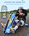 Electric Go Kart for Kids Ages 6-12- 12V Drifting Go Cart Shift - 360° Spin, Twist Grip, Stepless Speed, Max 5 MPH, 3 Adjustable Seat, Music, Drift Kart for Rider up to 132 lbs, Blue