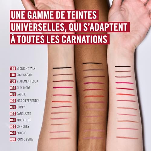 Rimmel London Oh My Plump! Lip Shaper, crayon à lèvres enrichi en peptides, texture ultra-crémeuse, sans transfert, 1,2, 050 Café Latte