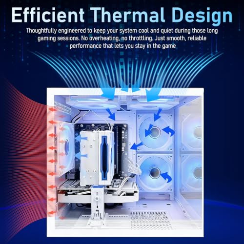 suevery Desktop Computer Prebuilt Gaming PC White | Ryzen 5 5500 Up 4.2 G 6cores 12threads 16G DDR4 RAM 512G SSD RX6500 XT 4G Gamer Home 4K Pro - Image 4