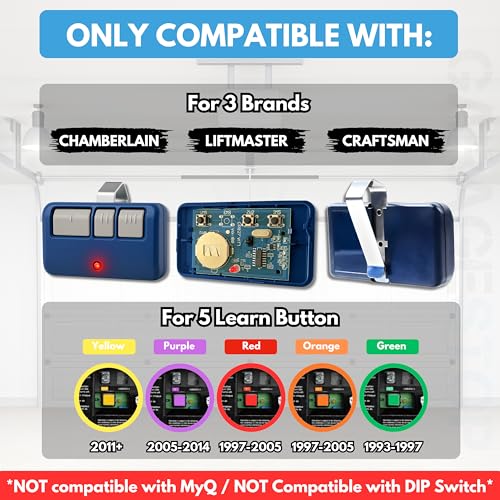 Image of 2X for 893LM 893Max Chamberlain Craftsman Liftmaster Universal Garage Door Opener Remote, 1993-Present, Garage Clicker Replacement for 5 Learn Button, Blue Shell
