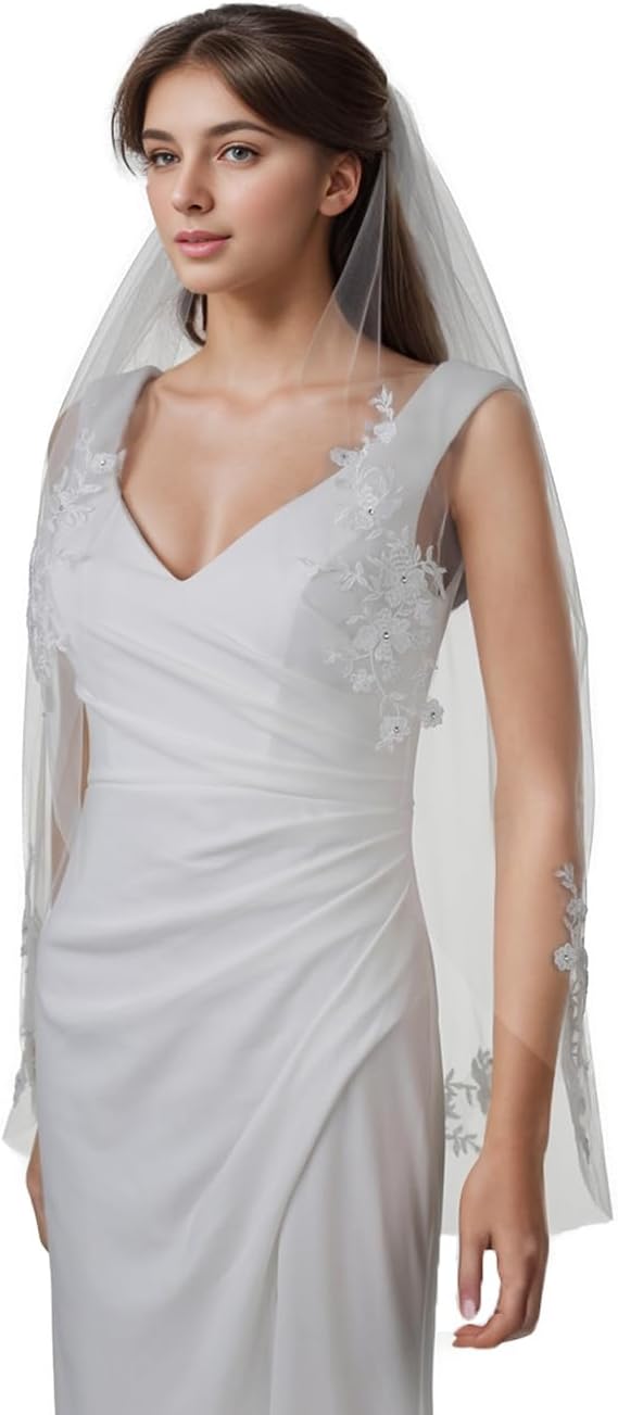 Veil test veil template testing do not buy test 2
