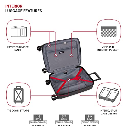 SwissGear Duet Hardside Expandable Luggage with Spinner Wheels, Black/White, 3-Piece Set (19/24/28) - Image 5