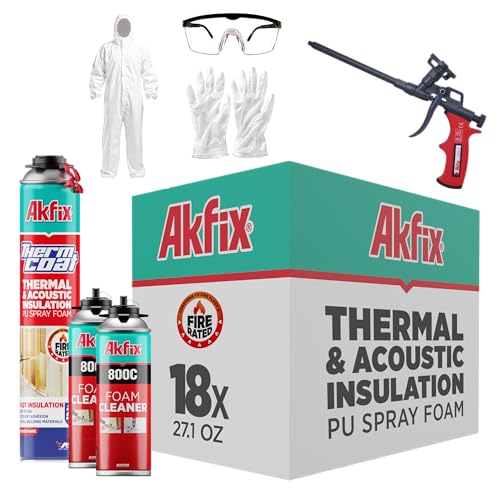 Akfix Thermcoat 360 sq ft Kit