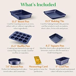 NutriChef 6 Piece Non Stick Baking Pans Carbon Steel Baking Trays with Nonstick Coating Includes Muffin Pan Loaf Pan Cookie Sheets Round Pan Restaurant Quality Baking Set Dishwasher Safe