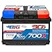 Produktbild BIG +30% 12V 75Ah 700A/EN