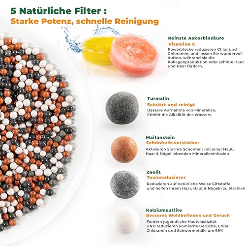 Aecodune Premium Vitamin C Duschkopf mit Filter - Duschkopf - Ausgezeichnete Schönheit - Ätherische Öle Eco Filter Duschkopf - Kalkfilter Duschkopf mit Mineralsteinen - Blockiert Chlor