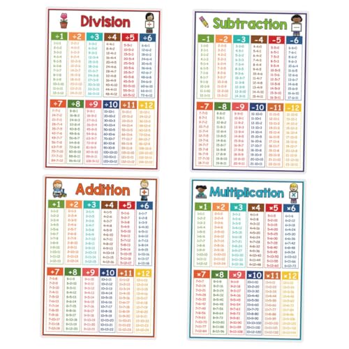 HONMEET Lot De 4 Affiches Éducatives Mathématiques Pour Enfants Tables De Multiplication Addition Soustraction Division Pour Classe Et Apprentissage