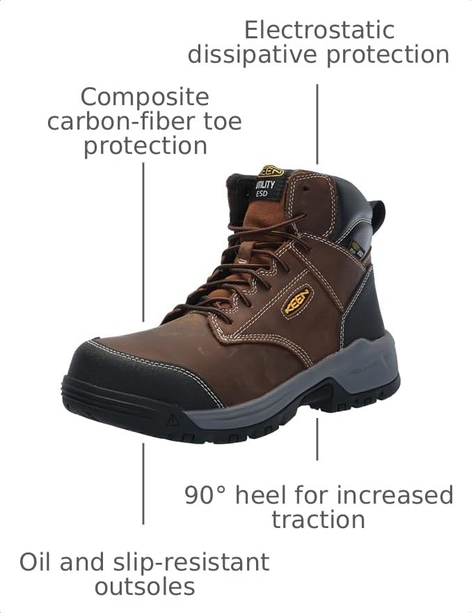 Image of KEEN Utility Men's Evanston Composite Toe ESD Work Boots