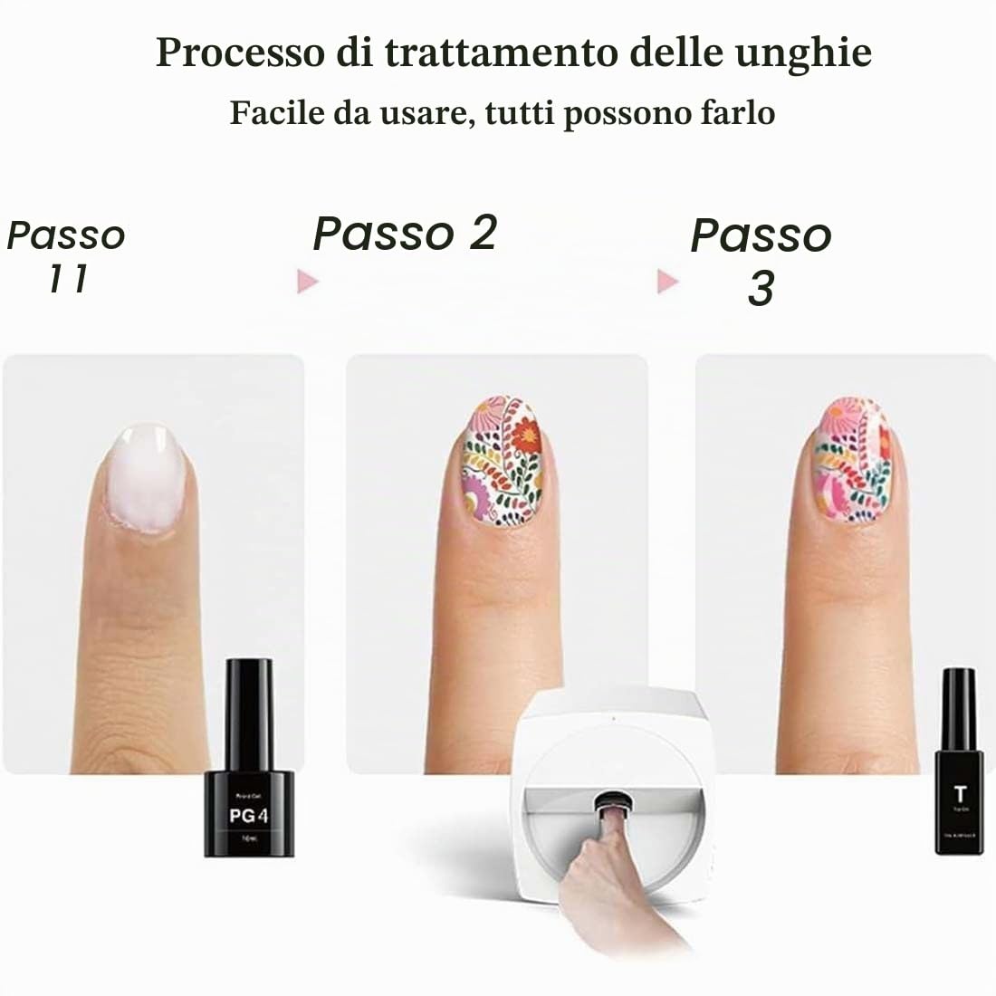 Stampante Unghie Automatica Intelligente, Stampante Unghie 3D, Supporto WiFi/DIY/USB, Macchina per Smalto Unghie Mobile Multifunzionale per Saloni di Unghie/Manicure/Amanti delle Unghie