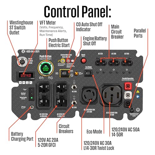 Westinghouse Outdoor Power Equipment 10000 Peak Watt Portable Open Frame Inverter Generator, Remote Electric Start with Auto Choke, Transfer Switch Ready, Gas Powered, CO Sensor - Image 6
