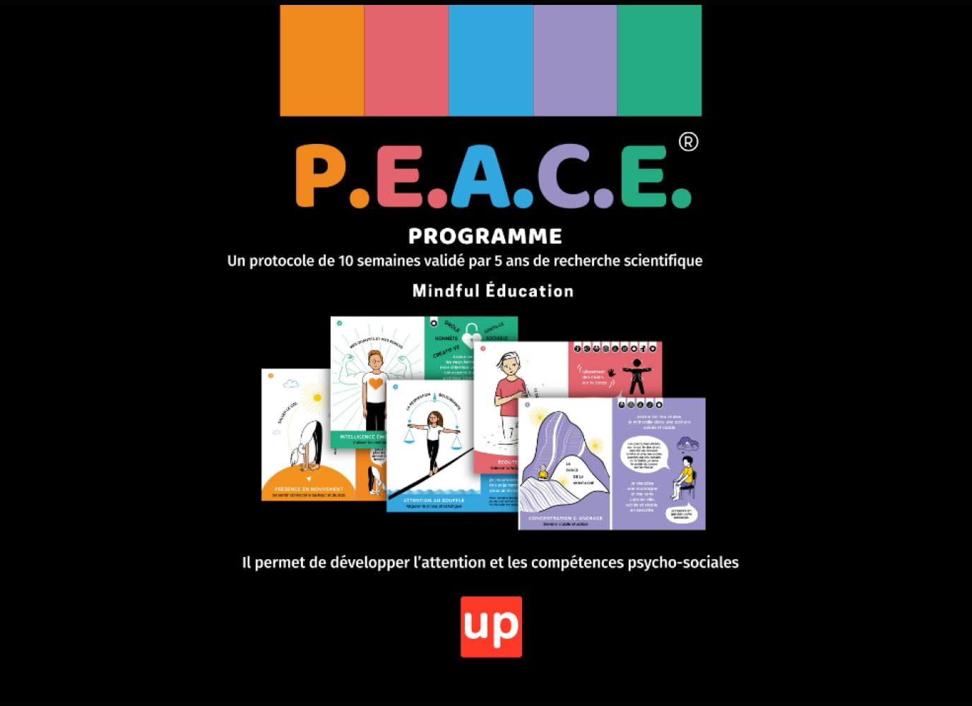 P.E.A.C.E. Programme de développement de l'attention: P.E.A.C.E.® Présence, Écoute, Attention, Concentration, Éducation