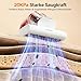 Lubluelu Milbensauger 3in1 für Matratzen, 20KPa Starke Saugleistung, UV-C-Licht, Matratzenreiniger gegen Milben, Staub und Allergene, Handstaubsauger für Bett, Sofa, Polster und Textilien