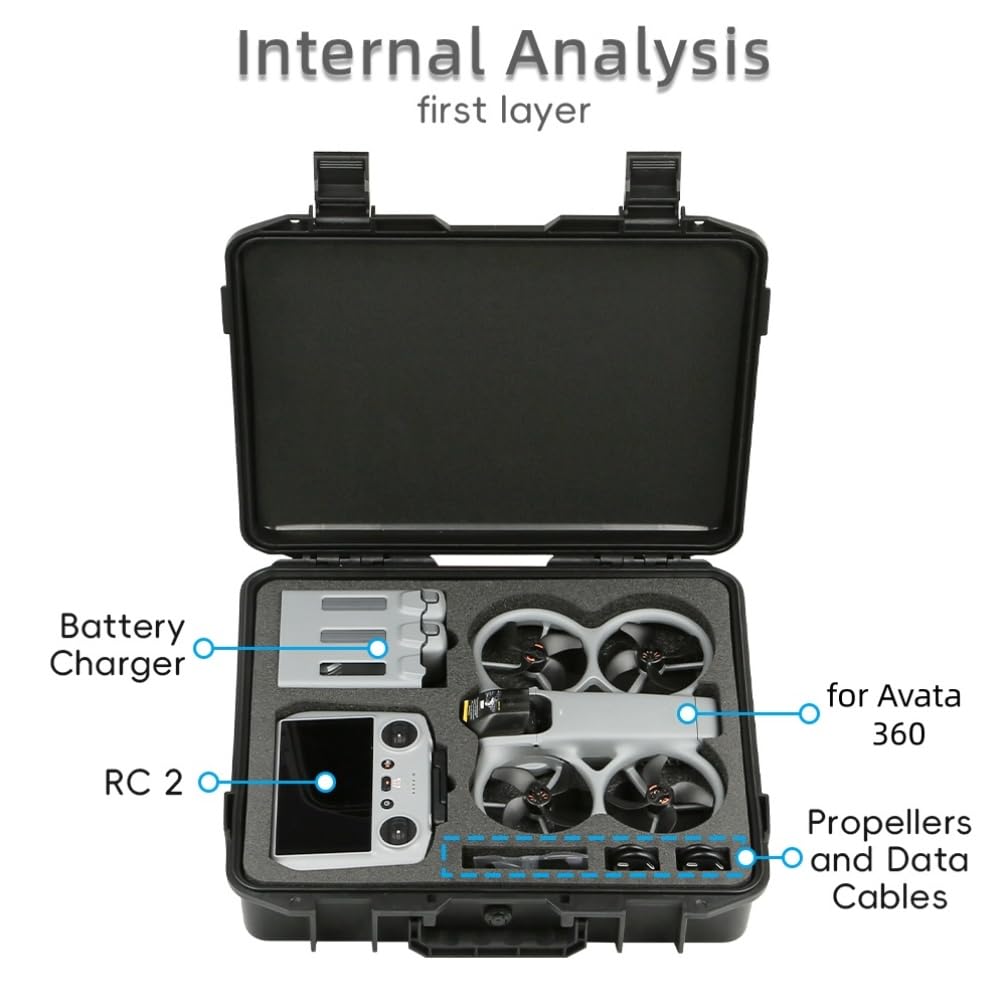 Caja a prueba de explosiones para DJI Avata 360 Fly More Combo bolsa de almacenamiento portátil impermeable a prueba de golpes carcasa rígida funda de transporte de viaje accesorios para drones
