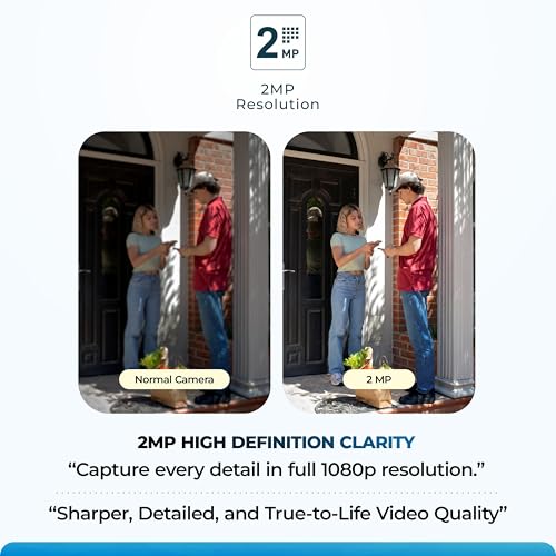 Image of Trueview 2MP Dual Light Wired Bullet CCTV Camera with Built-in Mic| Works with DVR | Full-Time Color Vision, 3.6mm Lens,20M IR & 15M White LED | 4-in-1 TVI /AHD /CVI /CVBS|H.265 Compression (2HD Bullet)