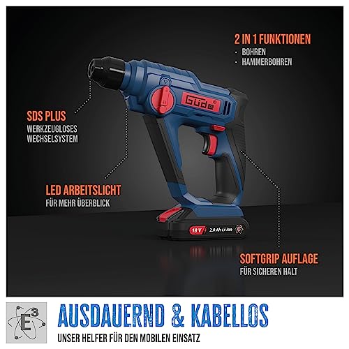 Güde 58508 BH 18-201-30K - Martello perforatore