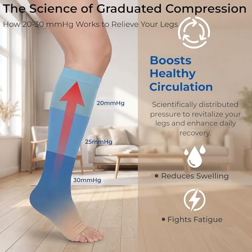 Image of MGANG Plus Size Knee High Compression Socks for Varicose Veins | Graduated Compression, Extra Wide Calf, Circulation, DVT, Swelling, Nurses, Pregnancy, Standing, Office, Flight, Travel