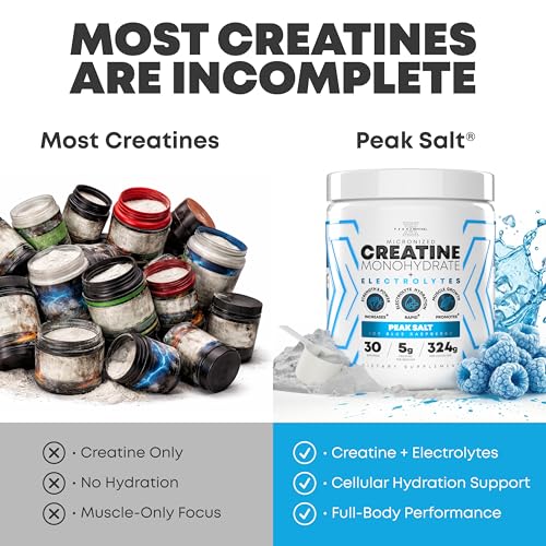 Image of Peak Revival-X Creatine Monohydrate Powder + Electrolyte Hydration Salt Powder, ICY Blue Raspberry - Gluten-Free, Vegan, Non-GMO Supplement, 5000mg (5g) Per Serving, 30 Servings, 324g Per Container