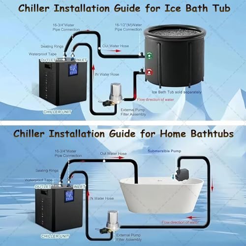 Solución de recuperación muscular mediante baño de hielo y enfriador rápido 8