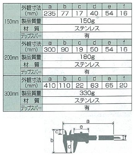 Calibrador popular SINWA Shinkawa 200 mm 19912 miniatura 5