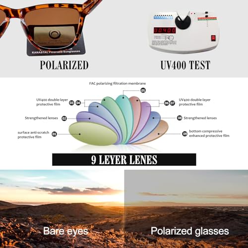 Image of KANASTAL Anti Blue Light Glasses for Women and Men | TR90 Frame,UV Protection,PC Lens,Lightweight,High Definition,Computer,Phone,Video Gaming,Television,Gaming,Screen