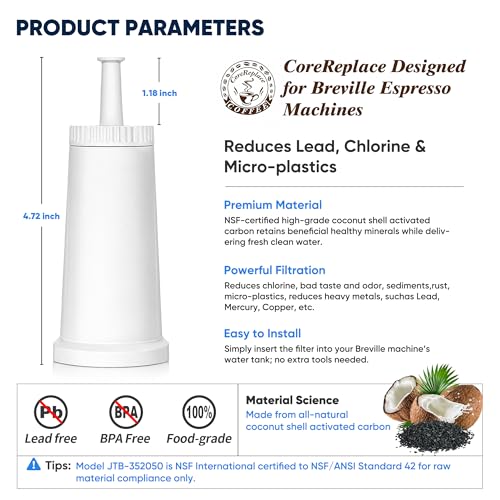 Image of 2 Pack of Replacement Water Filter for Breville Claro Swiss Espresso Coffee Machine - Compare to Part BES008WHT0NUC1