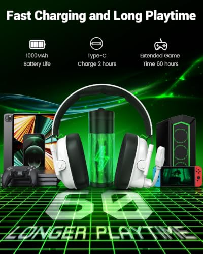 Image of Wireless Gaming Headset with Noise Canceling Microphone for PC, PS5, PS4, Switch, Mac,2.4 GHz Wireless & Bluetooth 5.4 Gaming Headphones, Cool RGB Lighting, 60Hr Battery, 50mm Drivers(Pure White)