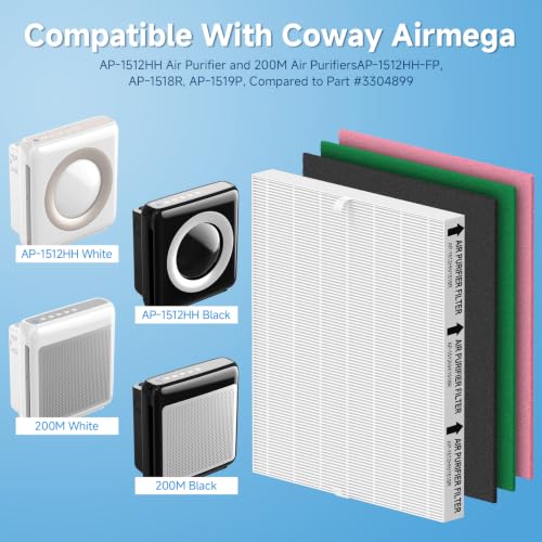 Image of 3-Pack Airmega AP-1512HH /200M Replacement Filter Compatible with Coway Airmega AP-1512HH and Airmega 200M Air Purifiers, Part# 3304899, with 9 Additional Customized Pre-Filters