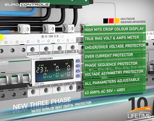 Image of EuroControls EVP3PX - 3 Phase Voltage Protector - 63A - Adjustable Over /Under Voltage /Over Current /Voltage Asymmetry /Phase Sequence & Failure Protector - Auto Recovery Switch - Voltage & Amp Meter