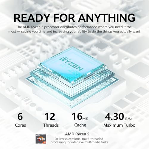 Image of HP 17 Inch Laptop Touchscreen Computer, 17.3 HD+ Touch Screen Business Laptop, AMD Ryzen 5(6-Core), Windows 11 Pro, 10-Key Number Pad, 32GB RAM 2TB SSD