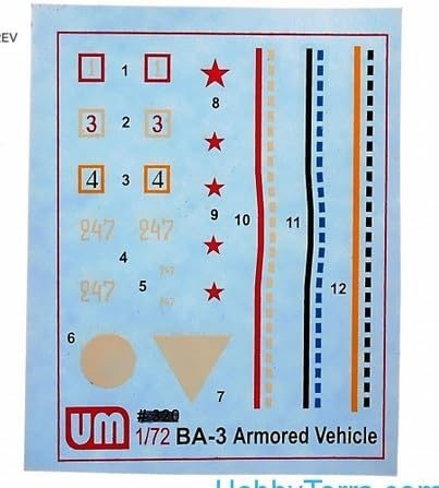 Plastic Model BA-3ZD Soviet Armored Vehicle WWII 1/72 UM 364