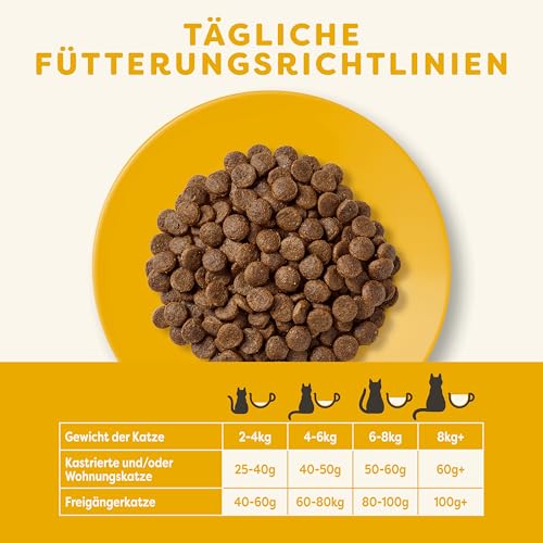 Applaws Vollständig natürlich getreidefrei Huhn-GeschmackKatzentrockenfutter für ausgewachsene Katzen - 2kg wiederverschließbarer Beutel