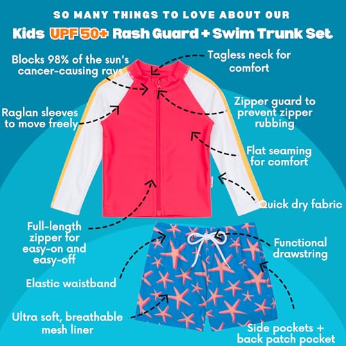 Image of SwimZip Boys' Long Sleeve Rash Guard & Swim Shorts Set - UPF 50+ Sun Protection